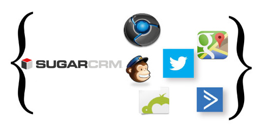 Integrations with SugarCRM
