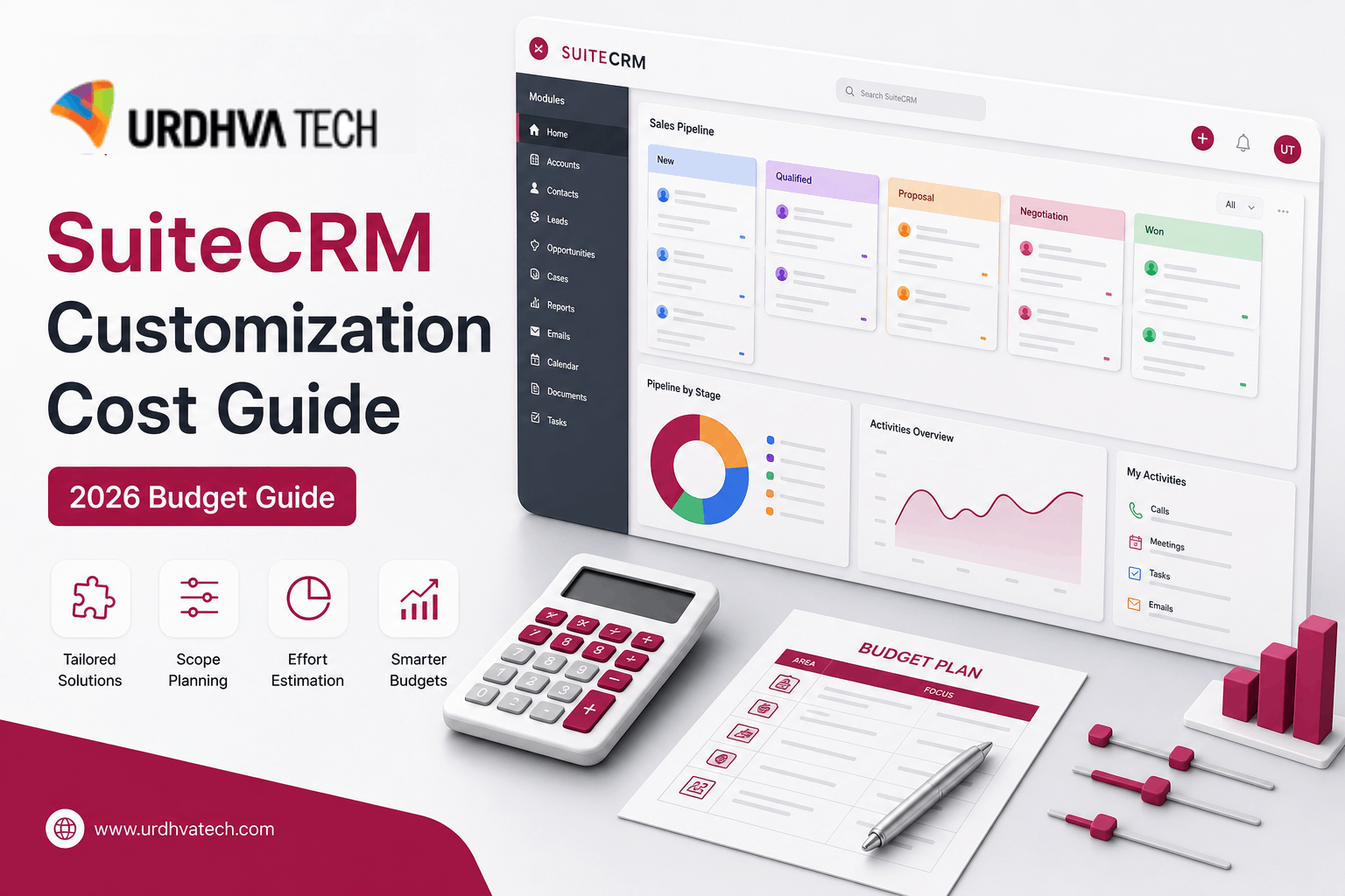 SuiteCRM customization cost and pricing guide for 2026