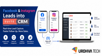 Sync Facebook & Instagram Lead Ads to SuiteCRM Instantly