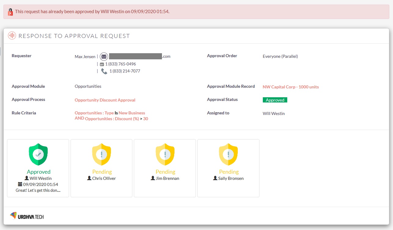 SuiteCRM Approval Process - Everyone Parallel Approval Job