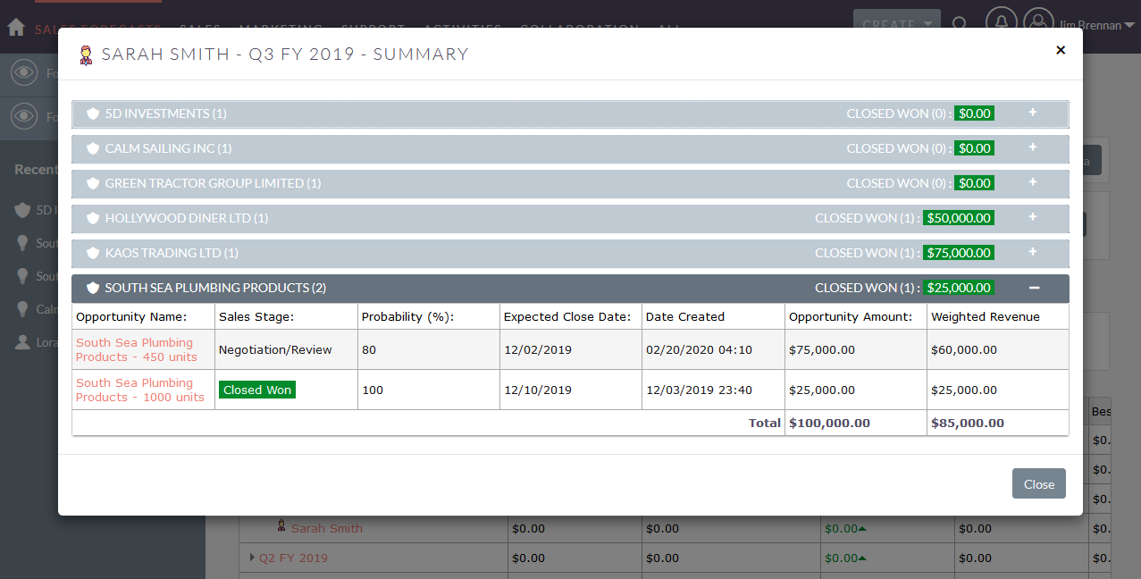 sales quota by security group in suitecrm sales quota by security group in suitecrm