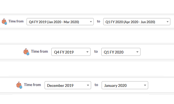 sales forecst by month or quarter sales forecst by month or quarter